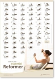 STOTT PILATES Wall Chart